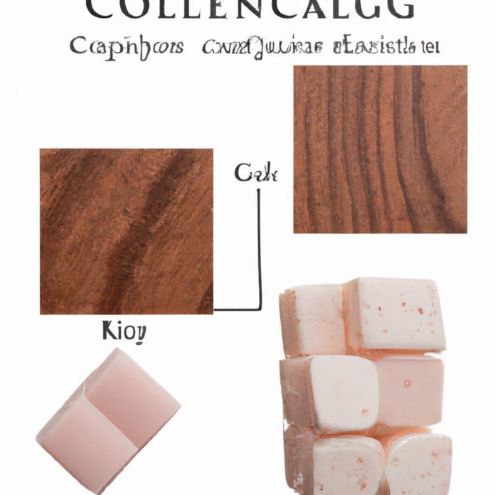 Collagen and Elastin: The Building Blocks of Youth